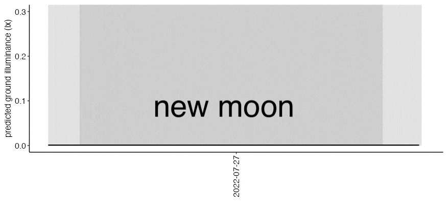 moonlight_cycle.gif